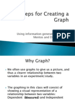 10 Steps For Creating A Graph