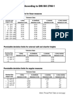 Tolerances Drawings