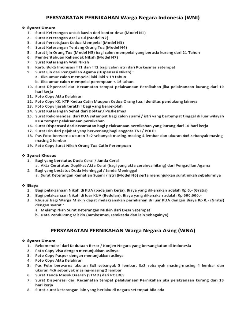 Persyaratan Pernikahan