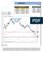 Technical Analysis 8-27-2014