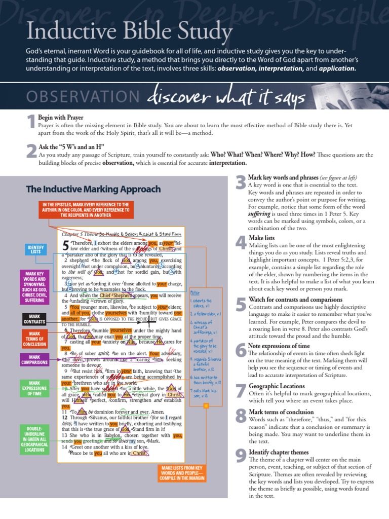 Guide To Inductive Bible Study