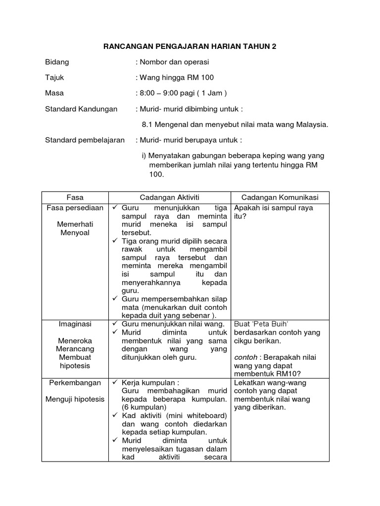 Rph Penambahan Wang Tahun 2