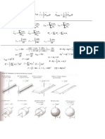 Formulario Mecanica 3