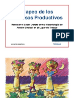 TIE-BRASIL - Mapeo de Los Procesos Productivos