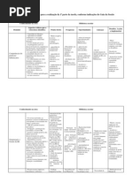 Tabela-matriz_-_T8 celeste