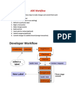 ADE Workflow and Commands