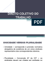 Aula 4 - d. Do Trabalho II(1)