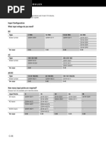 Basic I/O Selection: Input Configuration