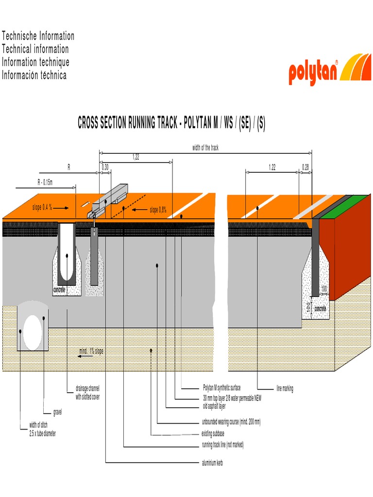 Polytan Polytan Polytan Polytan: Cross Section Running Track - Polytan ...