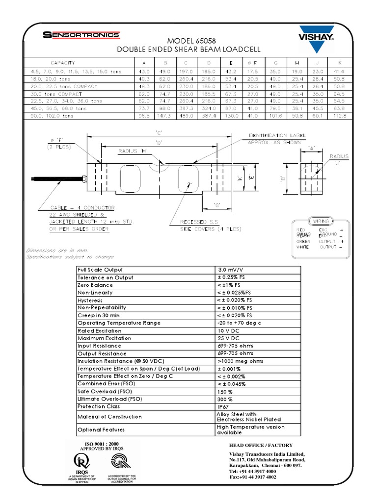 Vishay Transducers India Limited, No.117, Old Mahabalipuram Road, Karapakkam, Chennai 600 097
