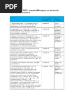 Concurso do INSS - Mapa da Mina - Hugo goes.docx