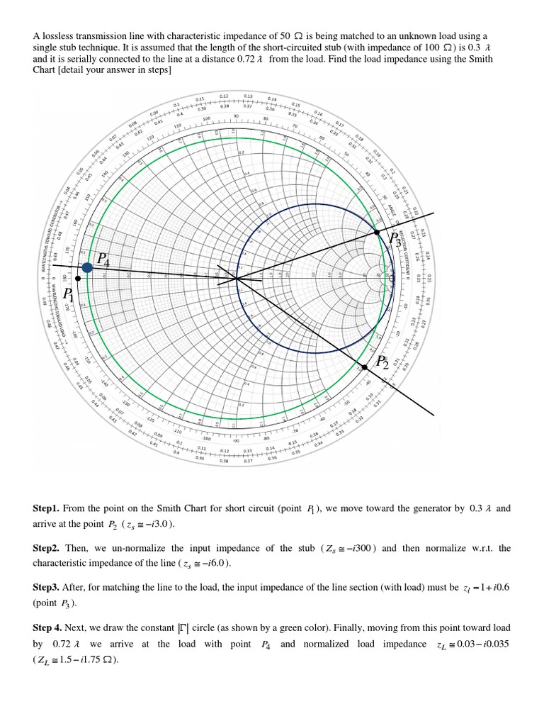 Load Impedance Calculation Using Smith Chart | PDF | Science & Mathematics