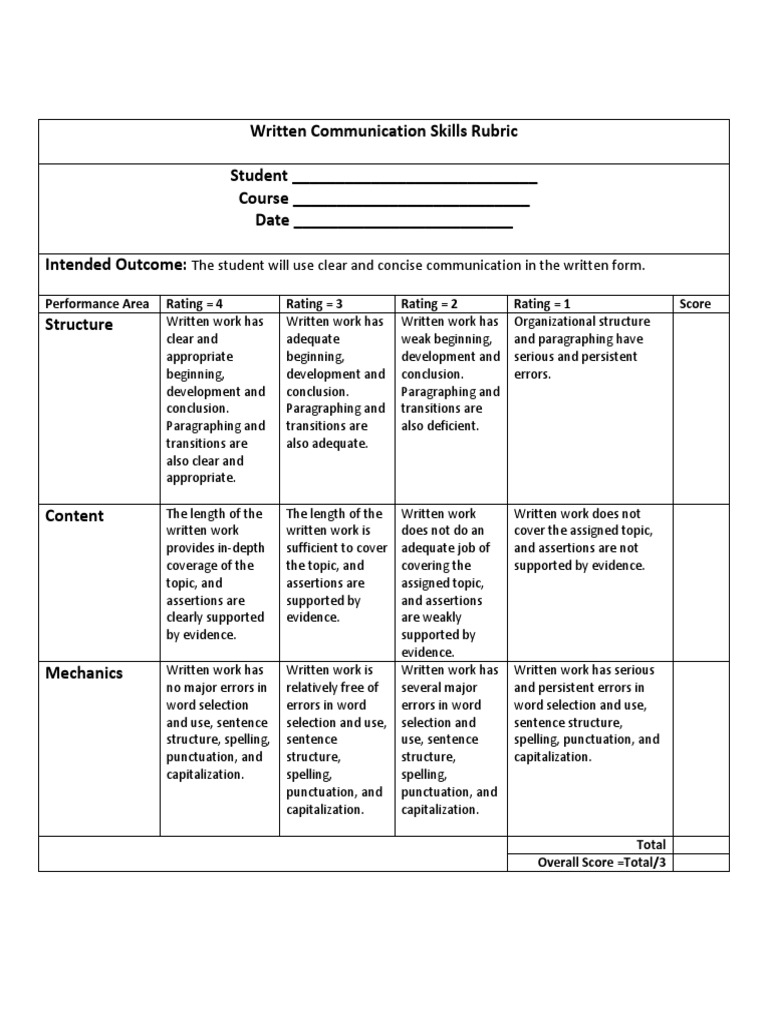 Written Communication Skills Assessment | PDF | Career & Growth | Business