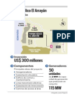Infografia Parque Eolico