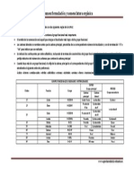 Resumen formulación organica