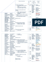 Semestrul II CL A Xii A Proiect