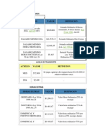 Informacion Salarios 214