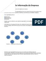 1  sie - organizao da empresa