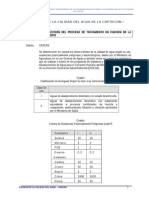 Analisis de Calidad Del Agua