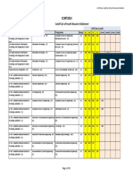 /*CCMT2014 Cutoff List-Round4*/