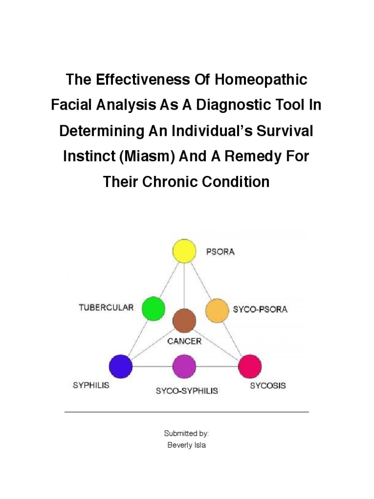 Diagnostic Miasmatic Homeopathy Medicine Free 30day Trial Scribd