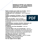 CORRESPONDENCIA ENTRE LOS VERSOS DEL PADRENUESTRO Y LAS PRINCIPALES GLÁNDULAS ENDOCRINAS.doc