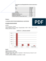 Analiza Diagnostic