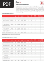 2013 School Report Card Success Story Schools