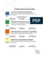 Cuadros Color Manual