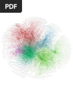 NPR Facebook Universe, v2