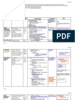 Non Reg Geometry Curriculum Updated 