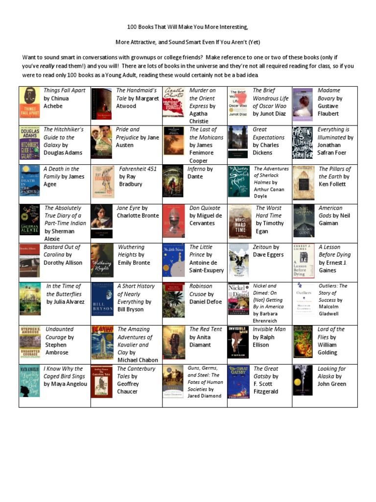 100 Books That Will Make You More Interesting English Language