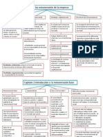 Mapas Conceptuales Compesaciones Cap 12 678