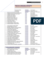 Cuadro.Comisiones.Ordinarias_2014-2015.pdf