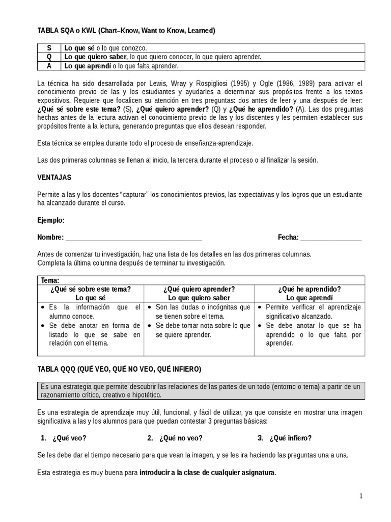 Tabla Sqa | PDF