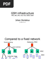 GSM Infrastructure