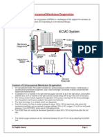 Ecmo PDF