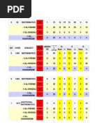 Analysis Test 1 2014