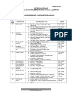 SPSK PK 01 - 1 Senarai Kandungan Fail Panitia Mata Pelajaran