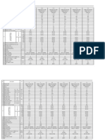 ABB Motor Data