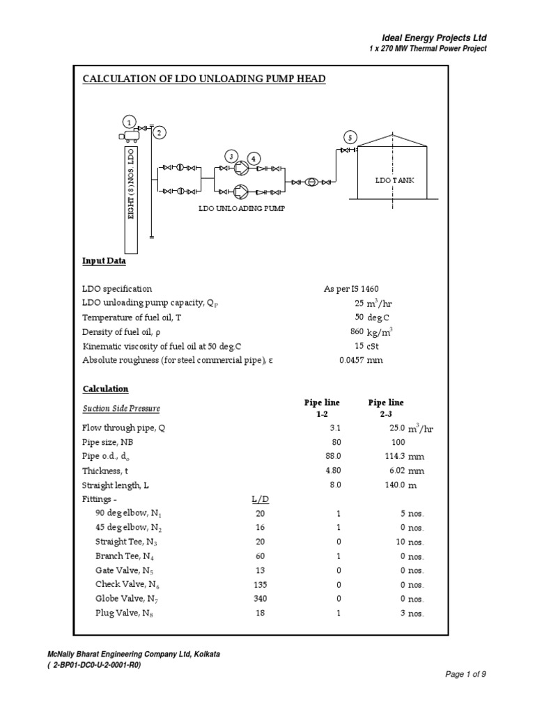 103.B.0_FO Pump Head Calculation