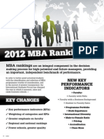 Mba Rankings 2