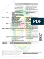 Procesal I - Colaboracion Simple y Plena