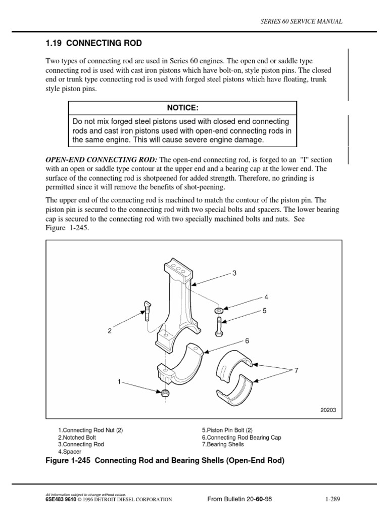 Connecting Rod PDF PDF
