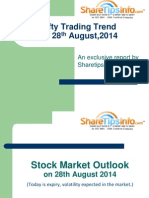 Stock Market Nifty Trading Tips and Trend For 28 August 2014 by Sharetipsinfo