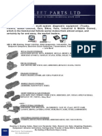 Texa PDF Coverage Overview