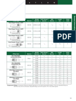 General Information: Fitting Options