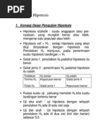 Download Uji Hipotesis by Dwi Sagitta SN237984552 doc pdf