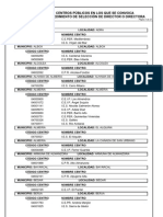 Anexo Centros Procedimiento Selección Director o Directora 2009-10