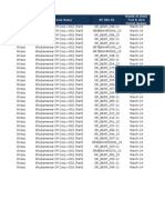 Circle Name City/Town Name RF Site Id Month of Drive Test & ACD Portal Update